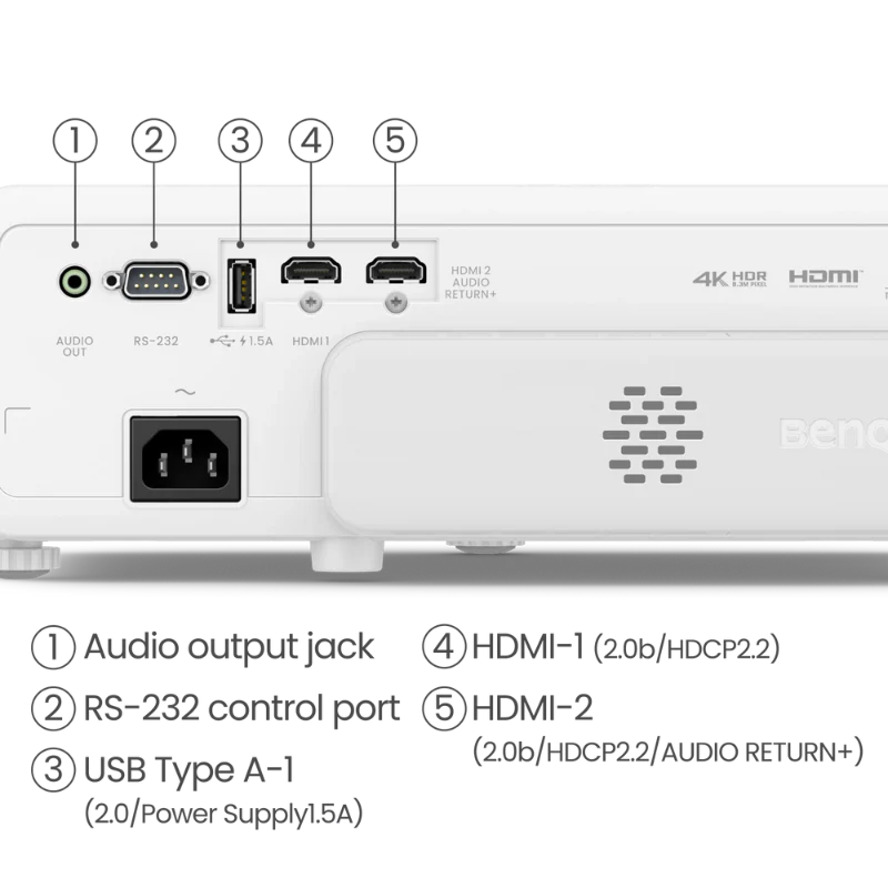 BenQ TK710STi – 4K Short‑Throw Laser Golf Simulator Projector | 3,200 Lumens