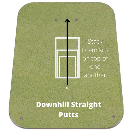 Foam Undulation Kit