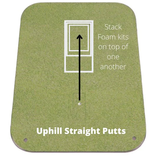 Foam Undulation Kit
