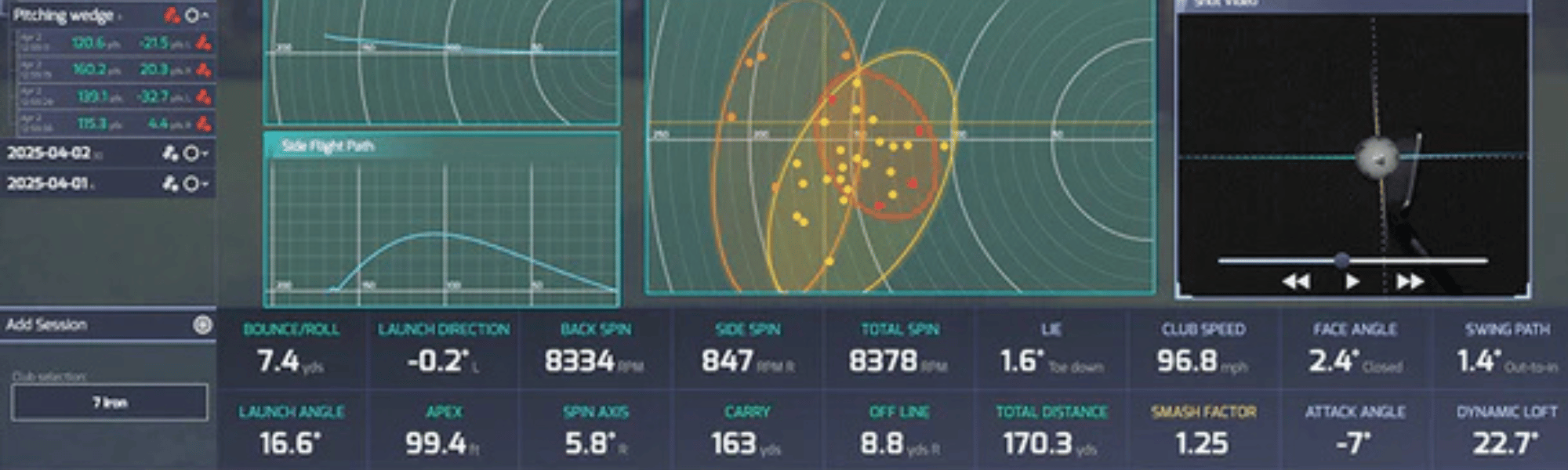 Understanding Launch Monitor Data — Every Metric Explained