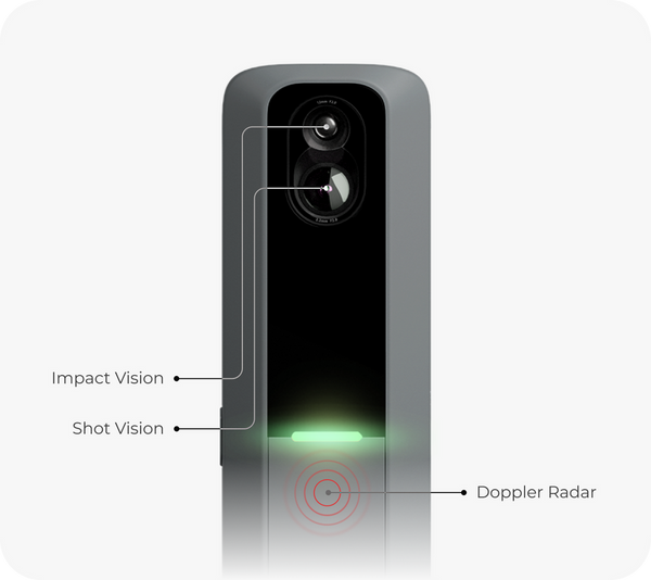 MLM2PRO™️Rapsodo GOLF Rapsodo MLM2PRO™ Mobile Launch Monitor & Golf Simulator