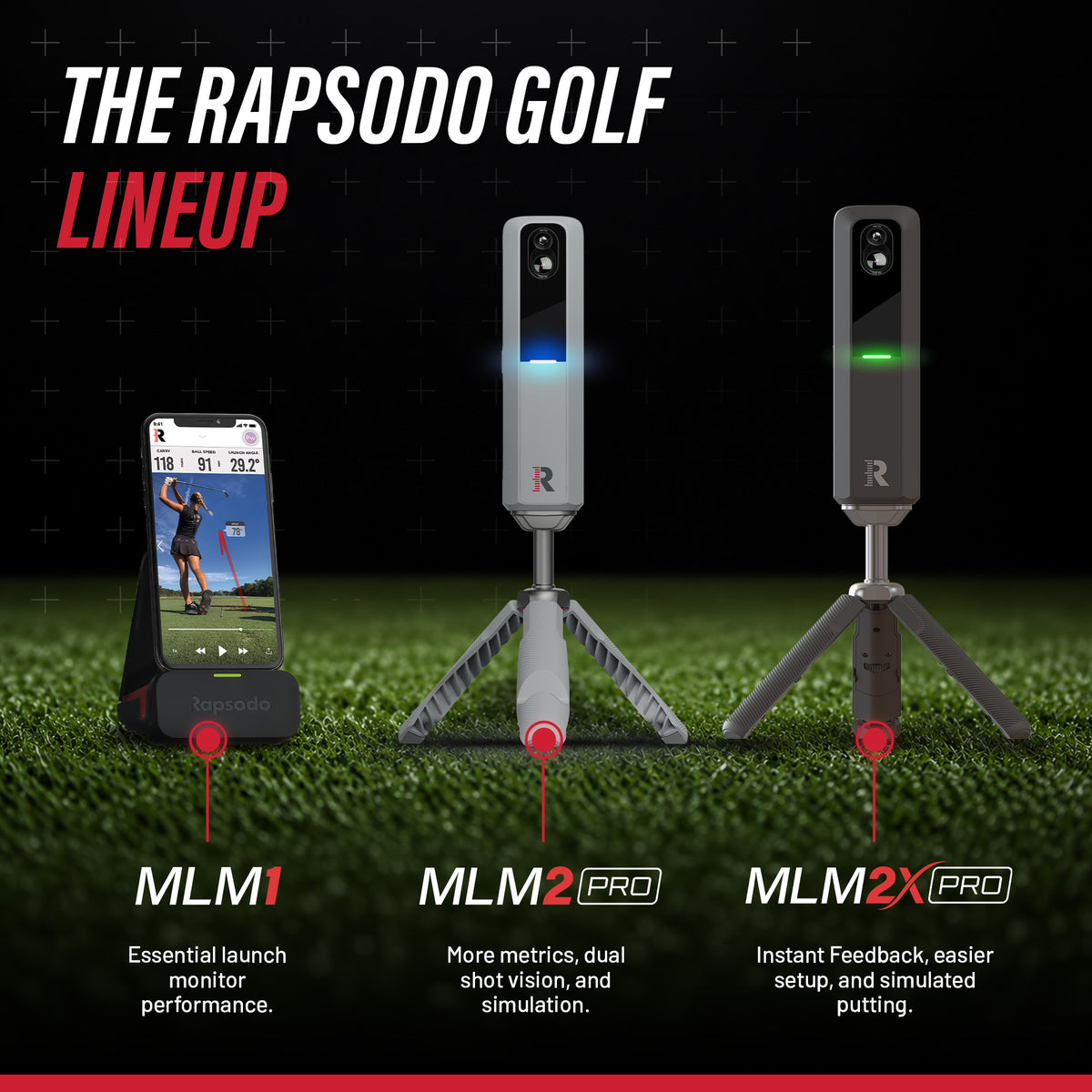 Rapsodo MLM2XPRO Launch Monitor & Simulator